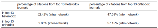 heterodox1
