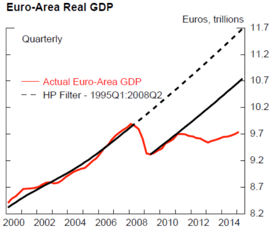 recovery-after-crisis3