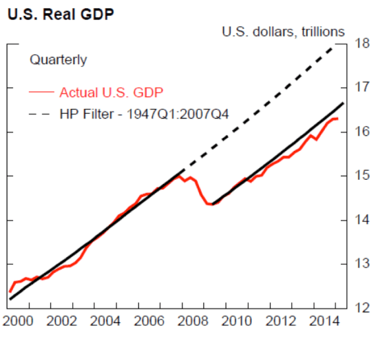 recovery-after-crisis4