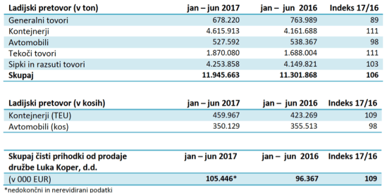 LK_Pretovor_06-2017