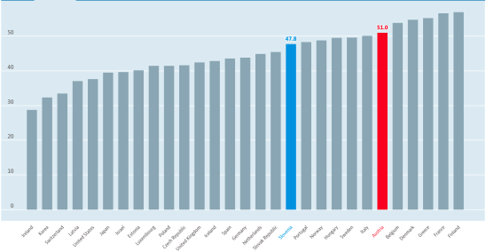 Javni izdatki_BDP_1.png