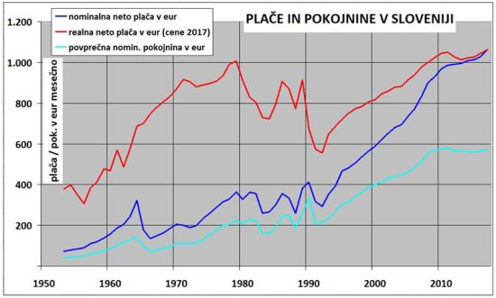plače-pok1.jpg