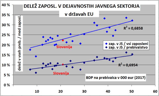 Javni sektor-Picture1