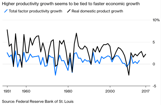 Screen Shot 2018-12-05 at 12.11.22