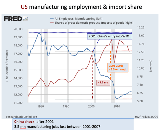 Kitajski križ ameriškega delavstva_2