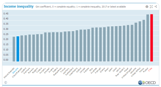 Screenshot 2019-11-07 at 06.46.25