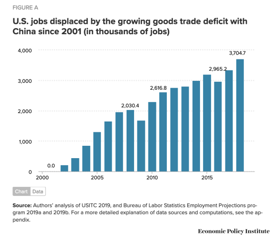 Screenshot 2020-01-31 at 01.47.25