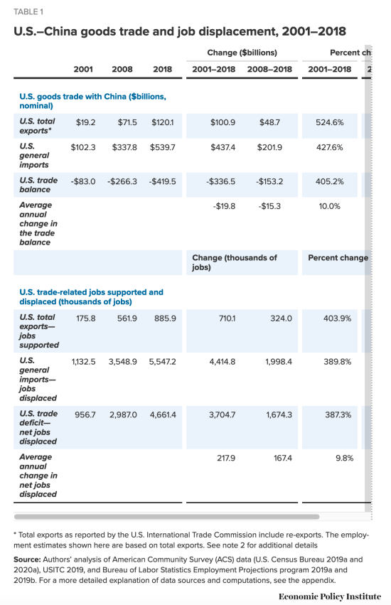 Screenshot 2020-01-31 at 01.47.59