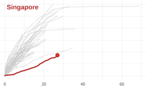 Screenshot 2020-03-28 at 23.33.01