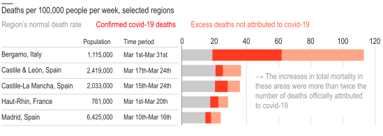 Deaths_COVID-1