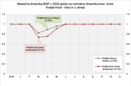 Korona kriza-zakon-1