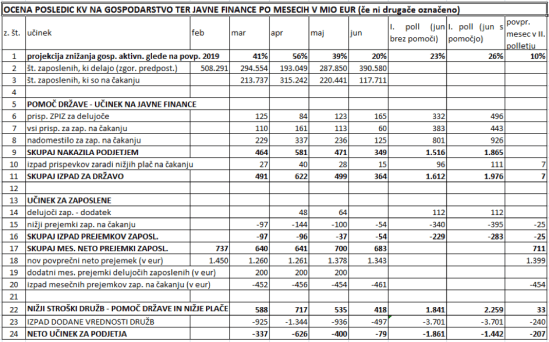 Korona-zakon-ucinki-1