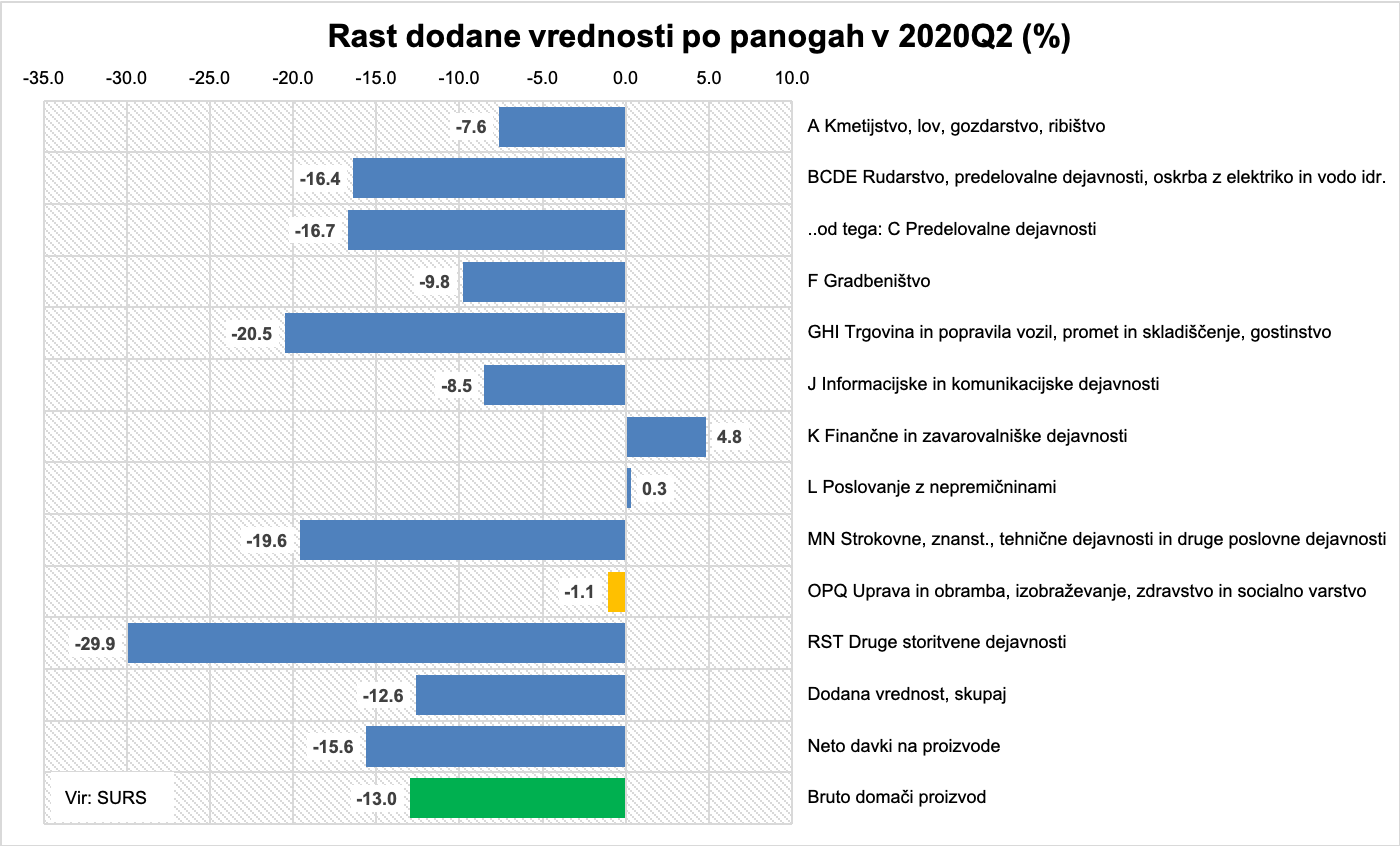 BDP-Q2-1