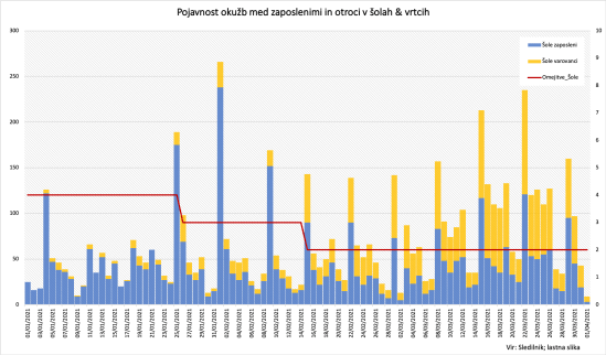 Okuzbe_Sole_01042021