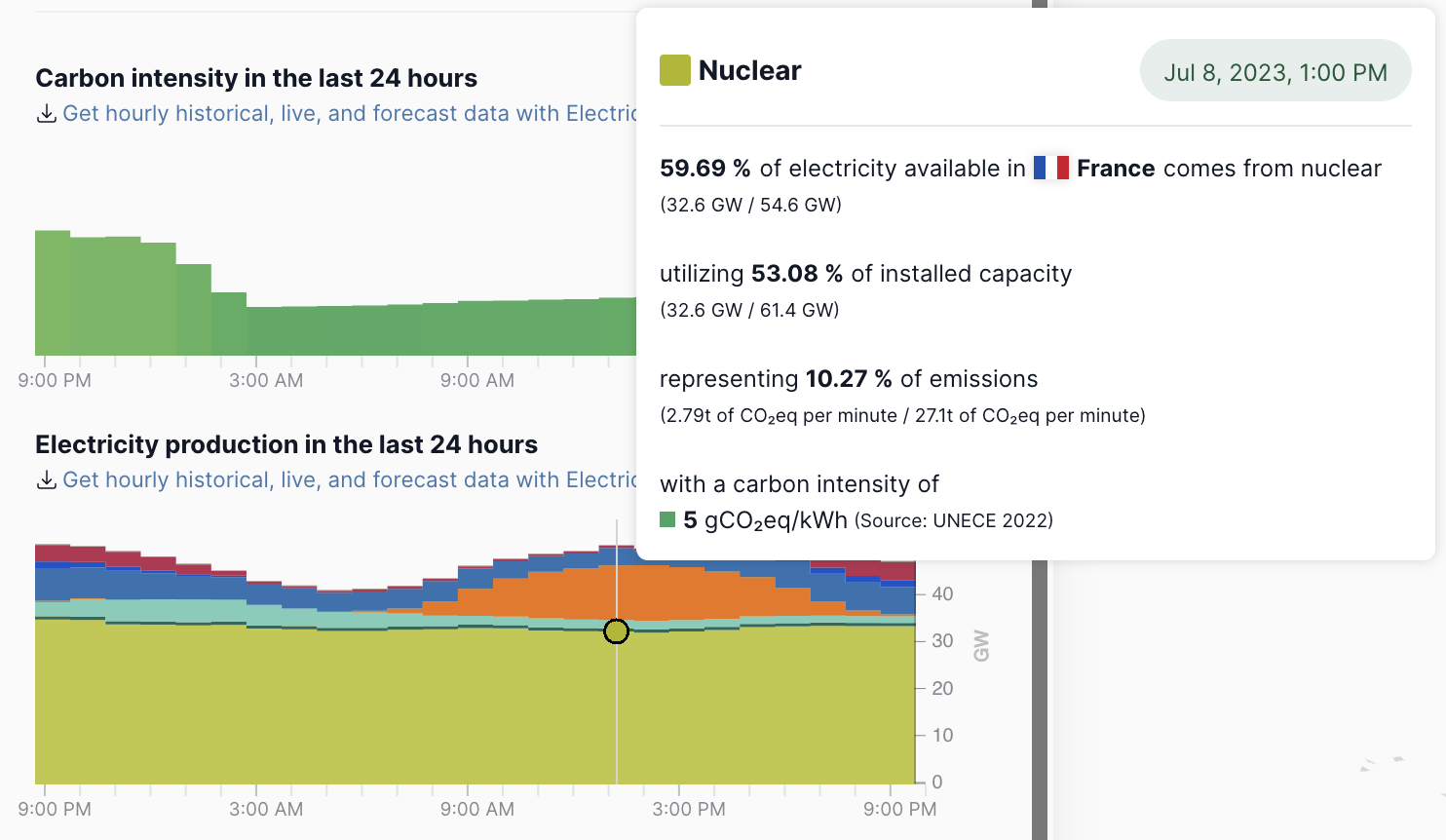FR-EE generation 2023-07-08