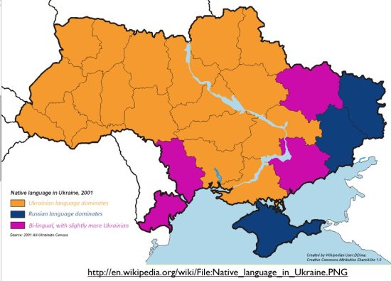 Ukraine language landscape